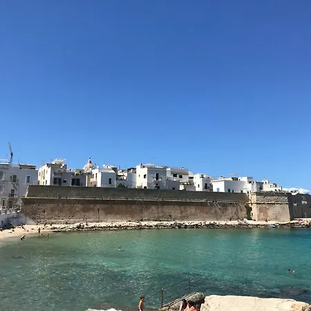 Seafront In Old Town *